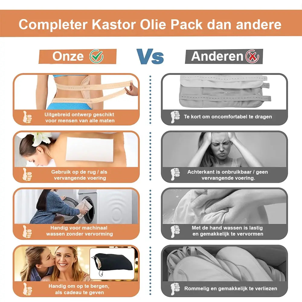 1-delig buik en taille