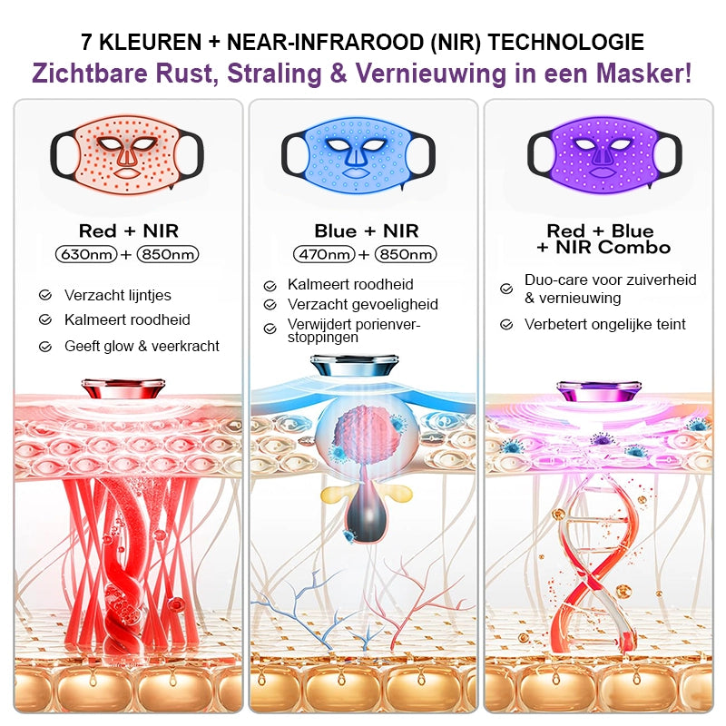 LED-Gesichtsmaske – LED-Maske mit 7 Modi und NIR-Lichttherapie