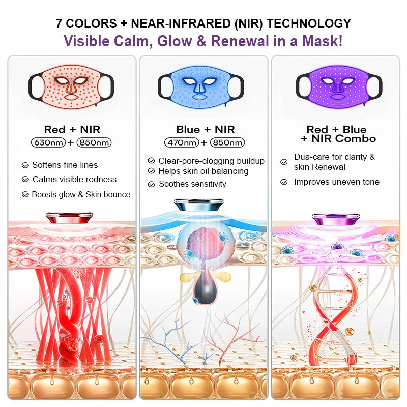 LED-Gesichtsmaske – Premium-LED-Maske mit 7 Modi und NIR-Lichttherapie