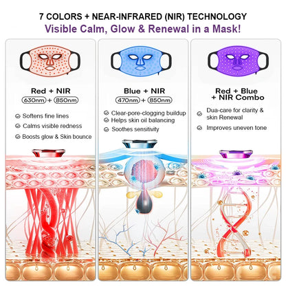 LED-Gesichtsmaske – Premium-LED-Maske mit 7 Modi und NIR-Lichttherapie