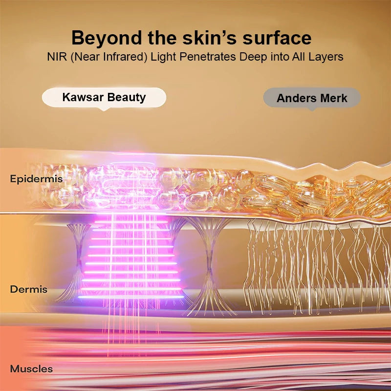 LED-Gesichtsmaske – Premium-LED-Maske mit 7 Modi und NIR-Lichttherapie