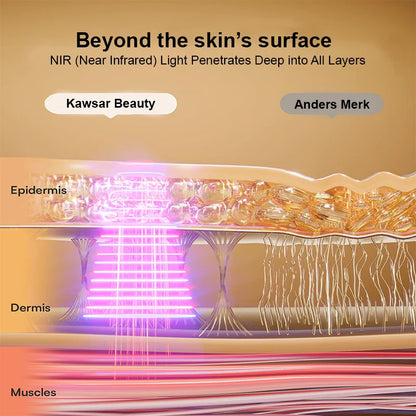 LED-Gesichtsmaske – Premium-LED-Maske mit 7 Modi und NIR-Lichttherapie