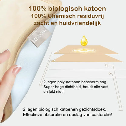 1-delig buik en taille