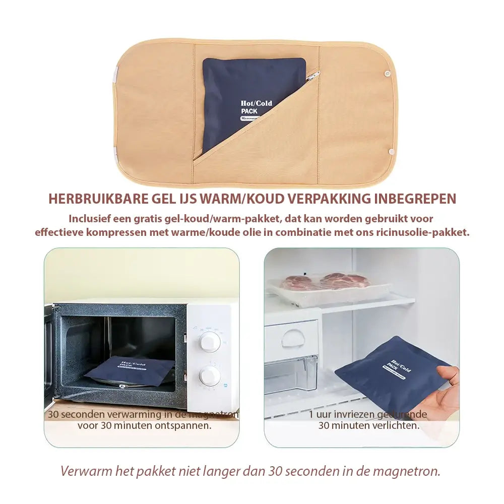 Castor Oil Pack Set – 8-Piece – 100% Organic Cotton – For Stomach, Neck, Breasts, Legs & Arms