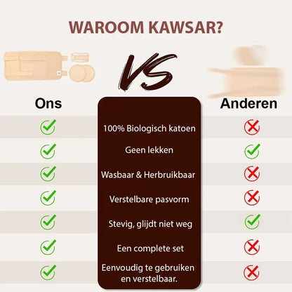 Castor Oil Pack Set – 8-Piece – 100% Organic Cotton – For Stomach, Neck, Breasts, Legs & Arms